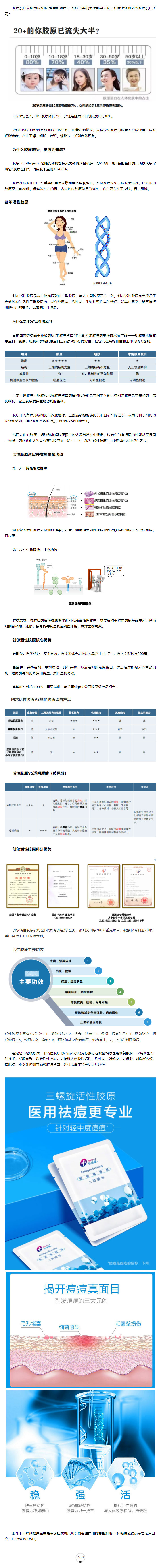 易康萌思