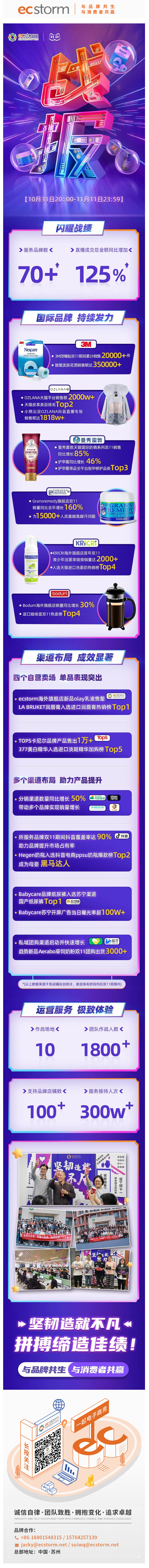 易康萌思